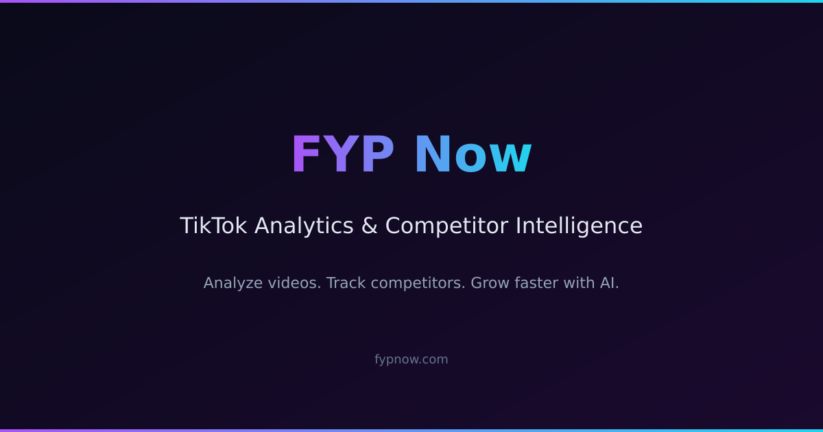 fypnow | Stop Guessing What the TikTok Algorithm Wants.